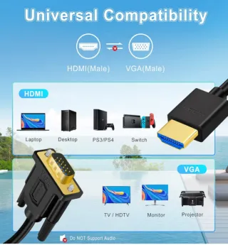 Cable VGA a HDMI SHUANLI CABLE