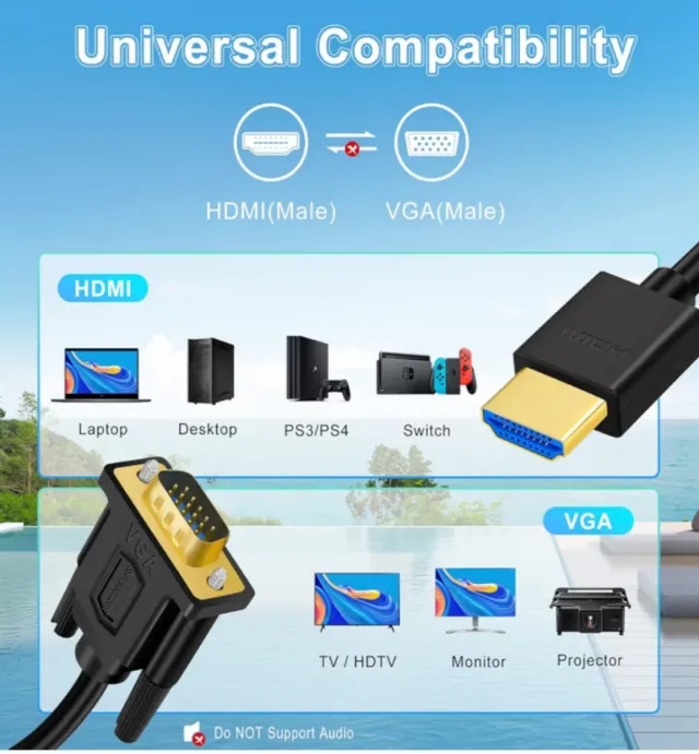 Cable VGA a HDMI SHUANLI CABLE