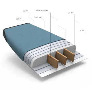 Tabla de surf OLAIAN 8'2 - 100L