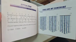 Kalimba de madera Cega, Piano de pulgar 17 Teclas