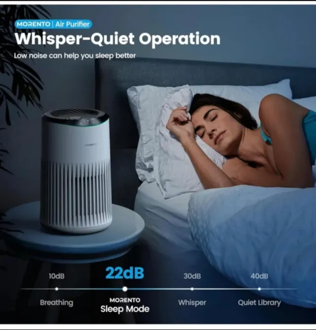 Purificador de Aire MORENTO Compacto