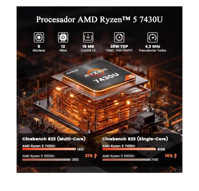 Robtom Mini PC Gaming Ryzen 5 7430U 512GB