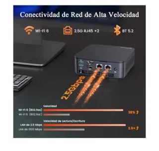 Robtom Mini PC Gaming Ryzen 5 7430U 512GB