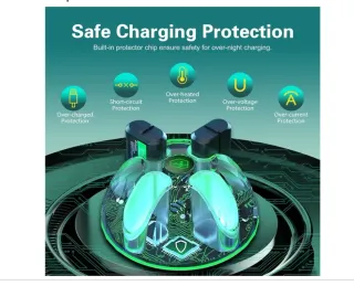 Batería Recargable Xbox Series S 4x1300mAh