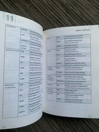 Gramatica Inglesa 8A Edicion (Spanish Edition)