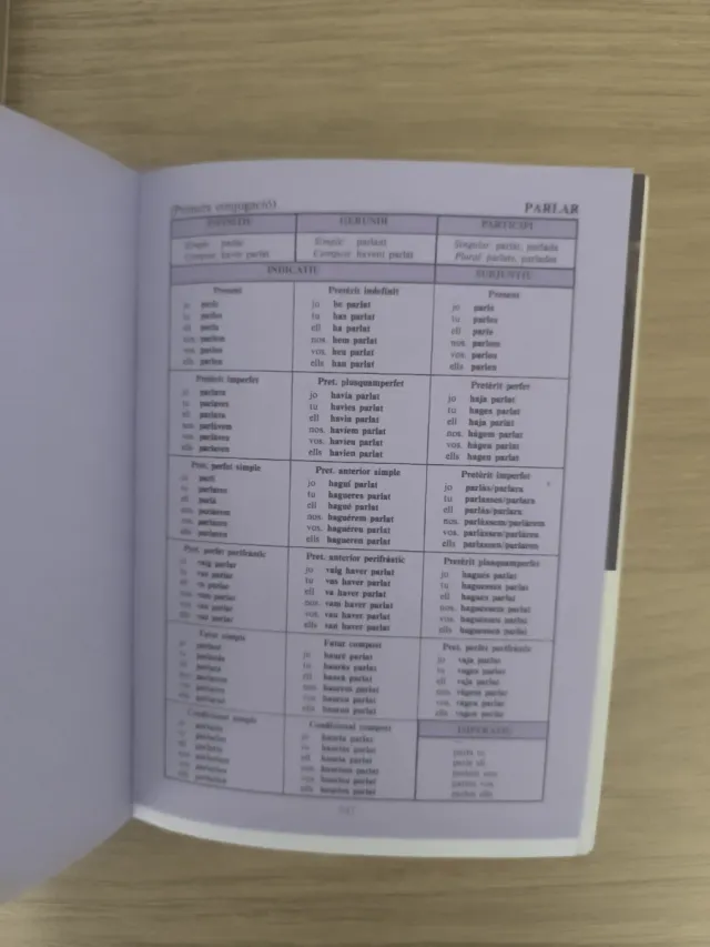 Diccionario valencià