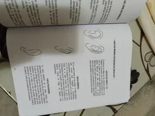 Cómo dibujar caras de Manga y Anime: Aprende a ...