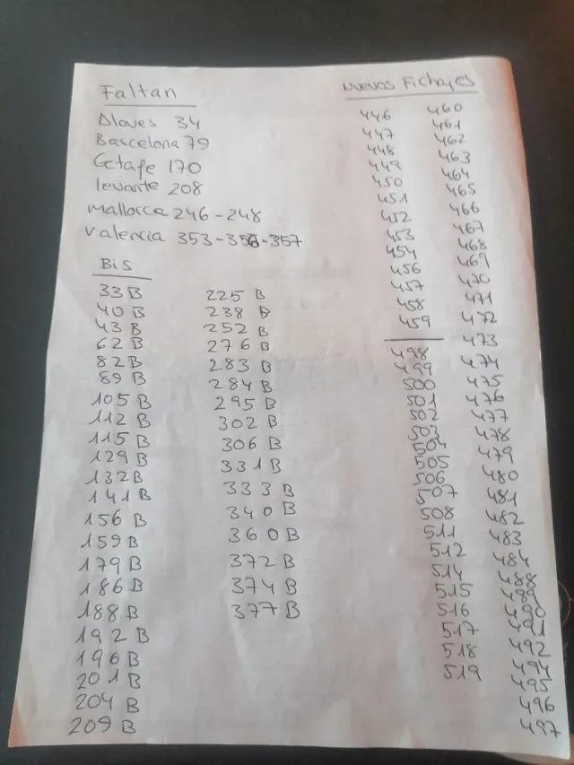 Megacracks25/26 vendo o cambio mínimo 5 cromos