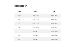 Specialized Rockhopper Sport