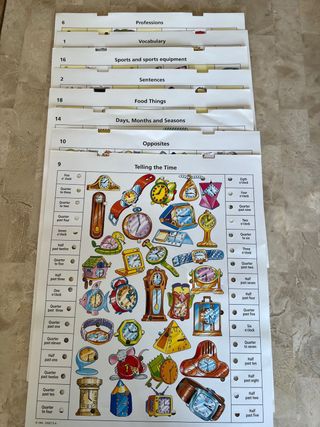 Juego Lectron Aprendo Inglés