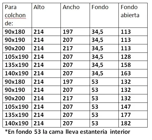 Cama Abatible con Librería y Escritorio