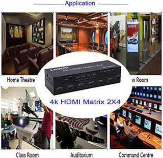 Matrix HDMI 2x4 4K 60Hz
