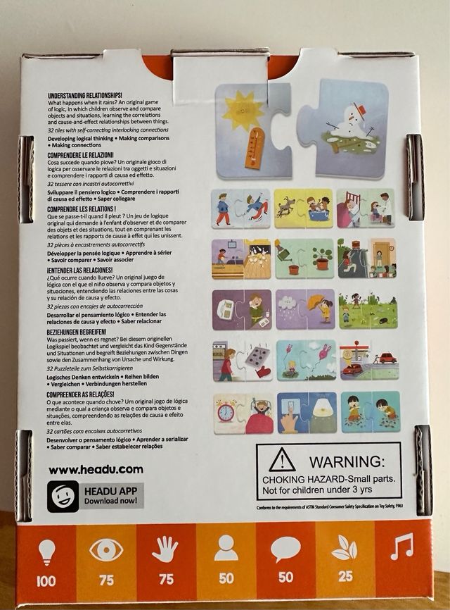 Juego didáctico infantil What Happens?