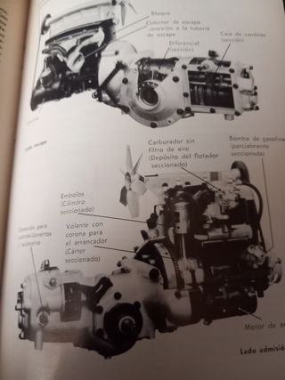 Libro antiguo Tu Auto H. Dillenburger