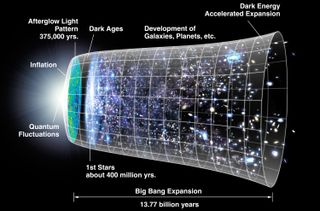 Clases Particulares de Cosmologia y Relatividad G.