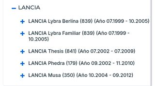 Válvula EGR para modelos Fiat, Alfa Romeo y Lancia