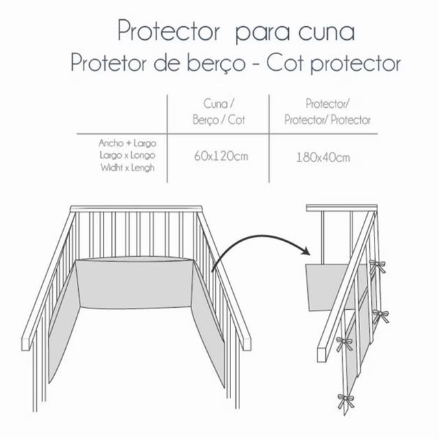 Protector cuna, sábanas y cambiador a juego