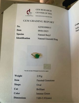 Anillo Oro Chapado Esmeralda GRC