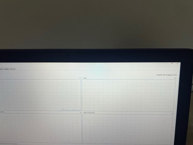 Portátil Gaming Dell 1050 Ti 4GB VRAM