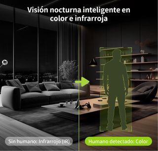 Cámara Seguridad Interior Swann View.