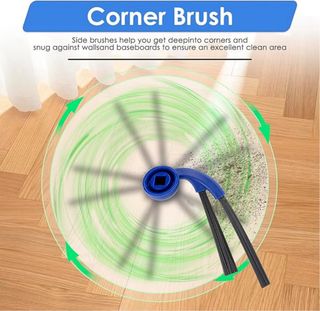 NUEVO! 21 Piezas Repuesto ECOVAC T30C Omni