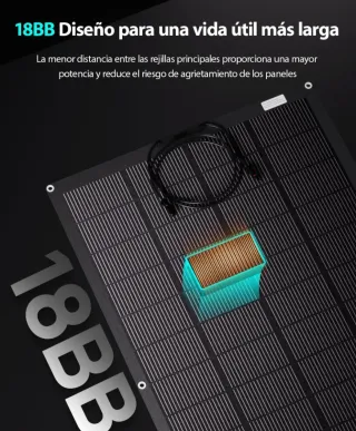 Placa solar flexible tipo  N