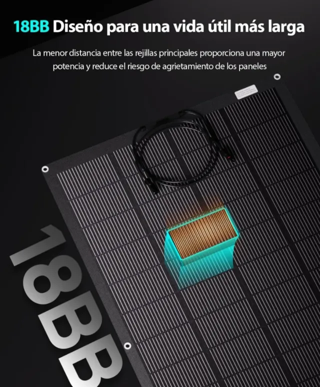 Placa solar flexible tipo  N