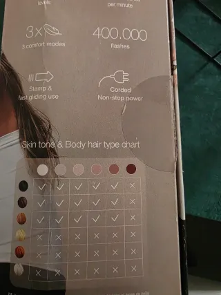 Braun Silk-expert Pro 5 Luz Pulsada