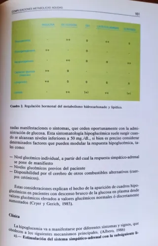 Diabetes Mellitus no insulindependente