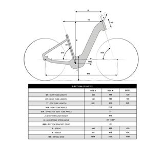 bicicleta eléctrica