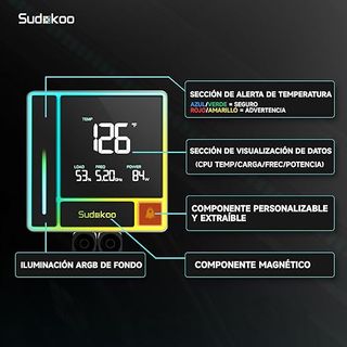 Sudokoo ENERGLO 240 Refrigeración Líquida PC + LCD