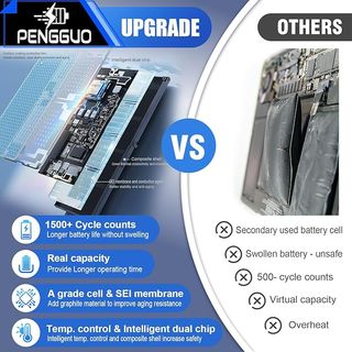 Pengguo Batería A1713 MacBook Pro 13'' A1708 A2171