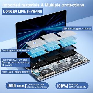 Pengguo Batería A1713 MacBook Pro 13'' A1708 A2171