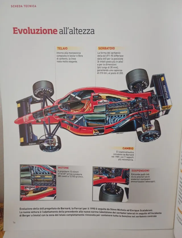 Ferrari F1 641/2 - 1990 Alain Prost Scala 1:43