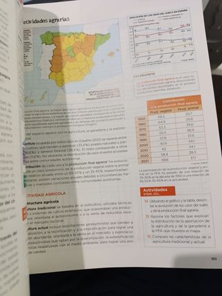 Geografía 2