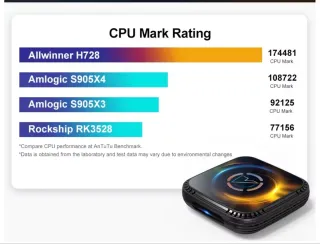 VONTAR H728 32gb 4gb Android 14 TV Box 8K WiFi 6