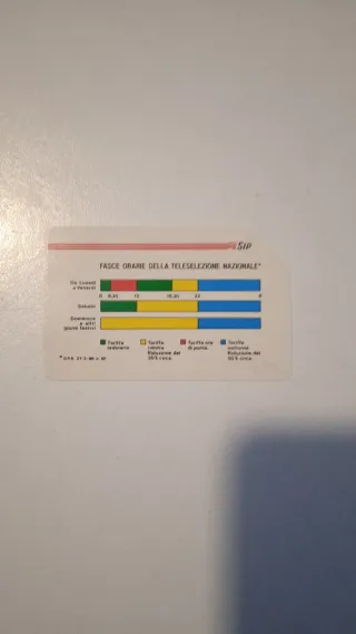 Carta Telefonica SIP Fasce Orarie