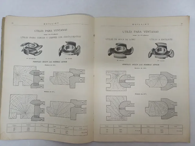 Catálogo de útiles para madera Guillet