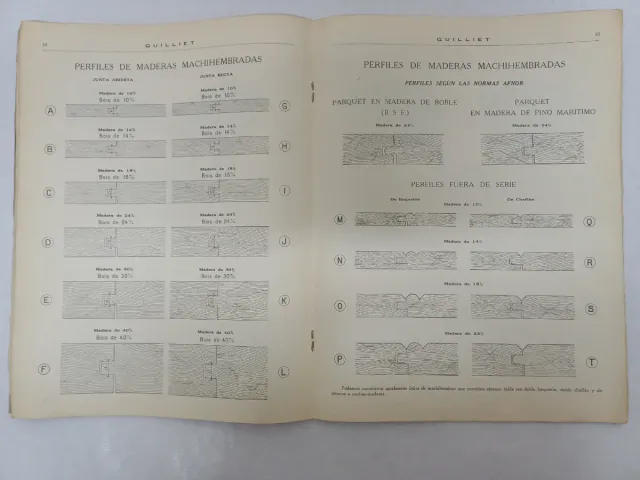 Catálogo de útiles para madera Guillet