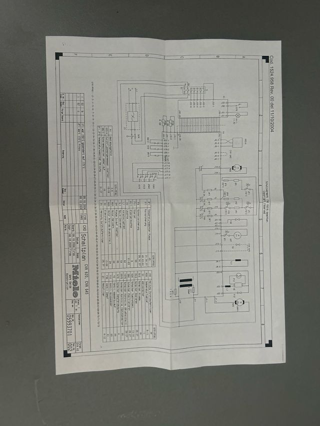 Cafetera Miele Nueva