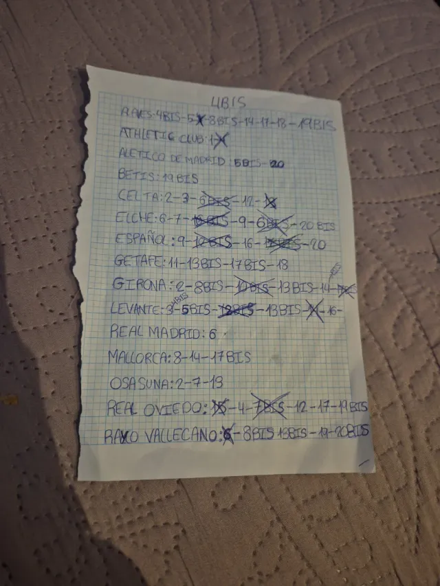 Cromos liga este 2025