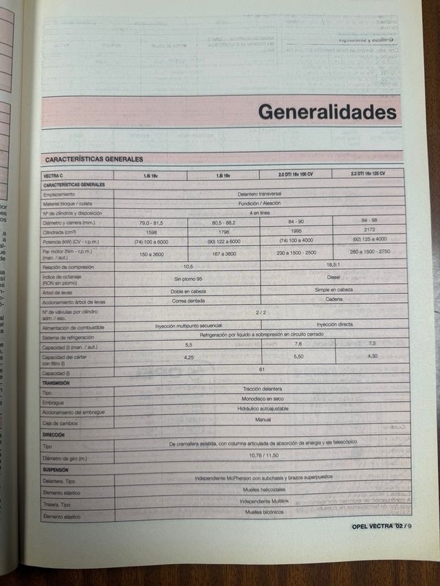 manual taller Opel vectra 02