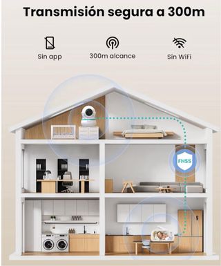 Vigilabebés pantalla 5” 360° Zoom 4X