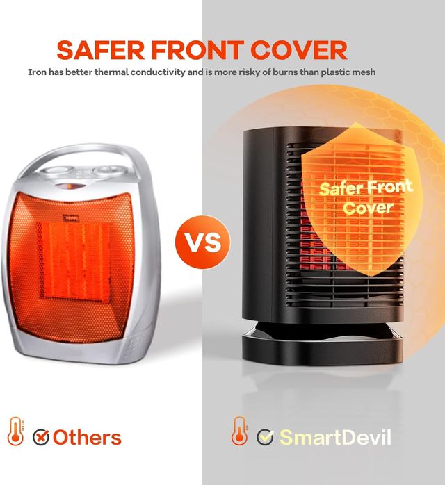 Calefactor SMARTDEVIL Negro