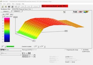 Suzuki GSX 750 R Circuito