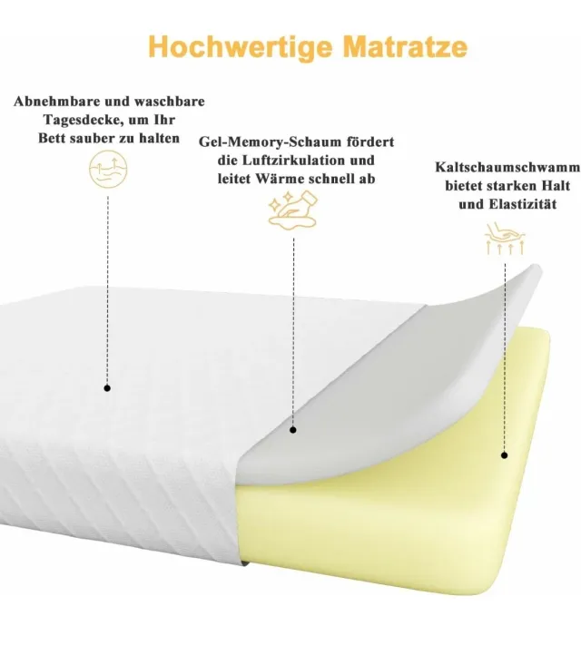 Colchón 180x200 de 26cm Nuevo