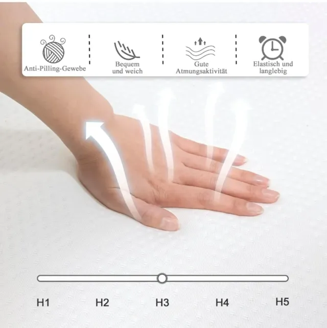 Colchón 180x200 de 26cm Nuevo