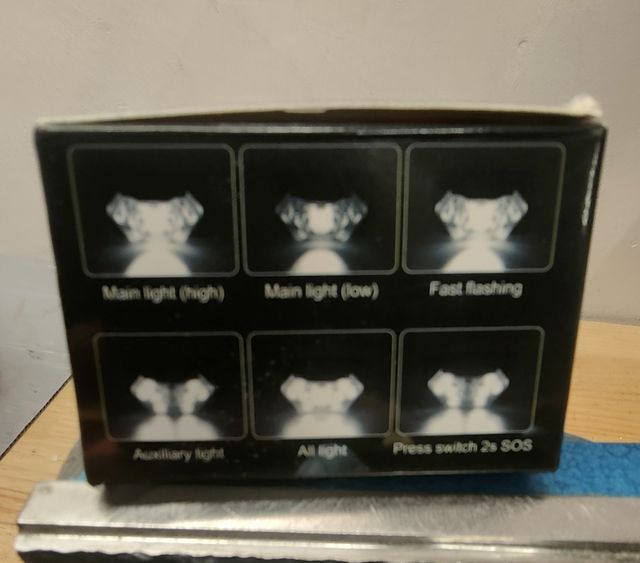 Linterna Frontal LED Alta Potencia