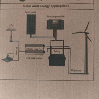 Inversor Onda Sinusoidal Pura 2000W
