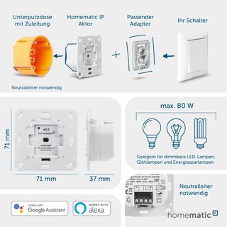 Actuador regulador de intensidad Homematic IP